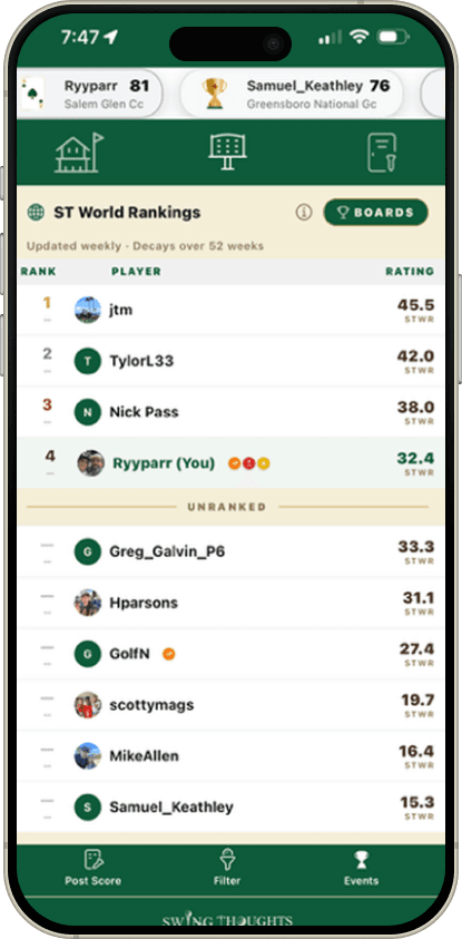 Climb the ST World Rankings