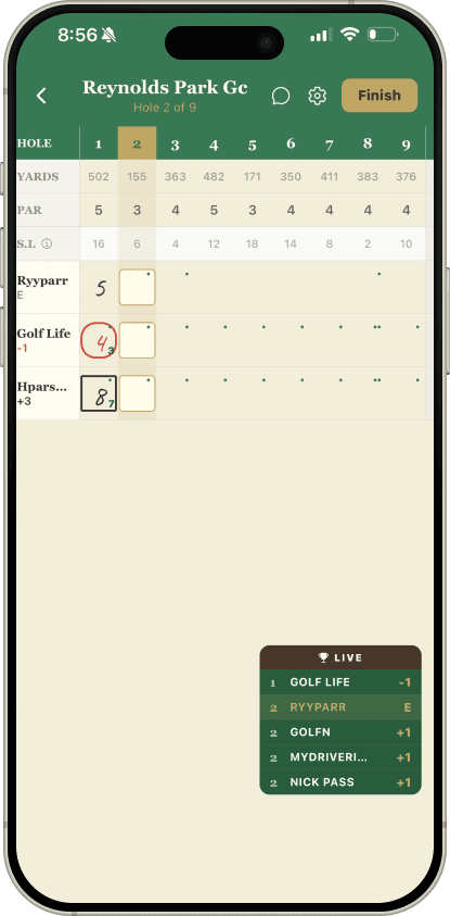 Your Event. Live Scoring.